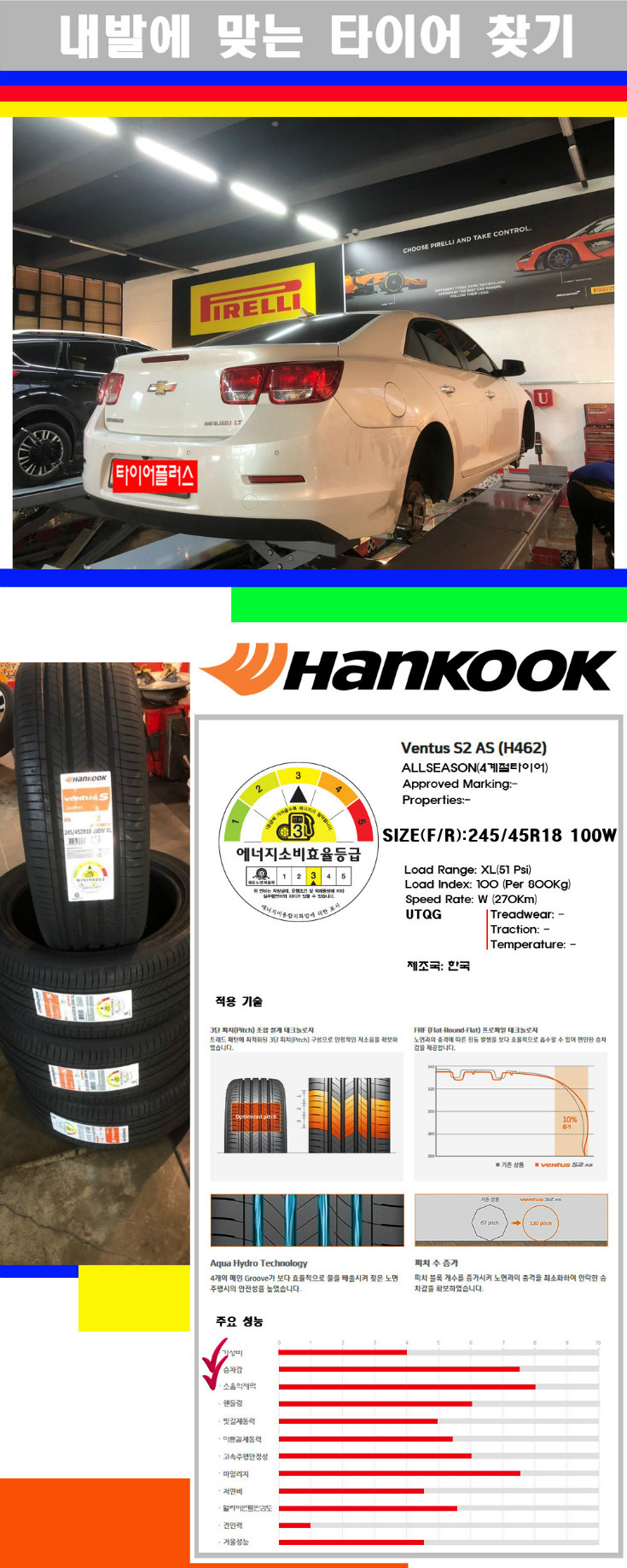 타이어고루기 사본.jpg