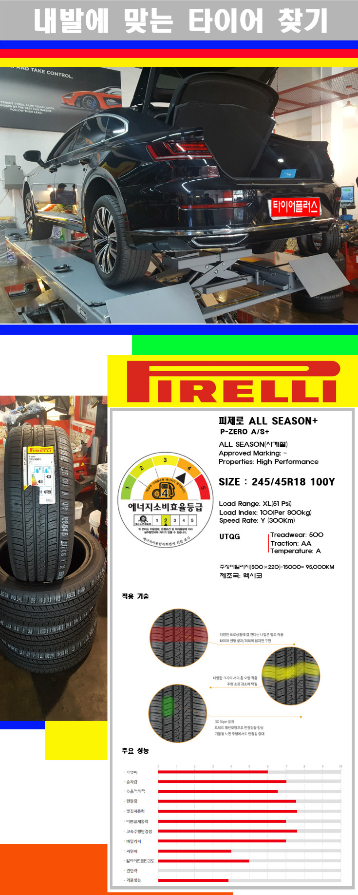 타이어고루기 사본.jpg