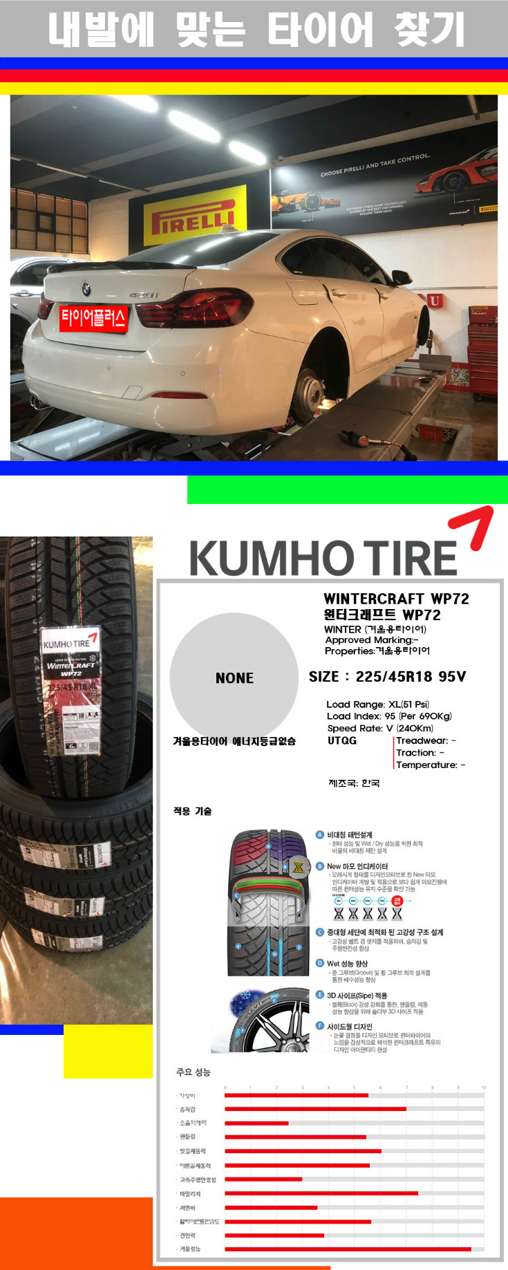 타이어고루기 사본.jpg