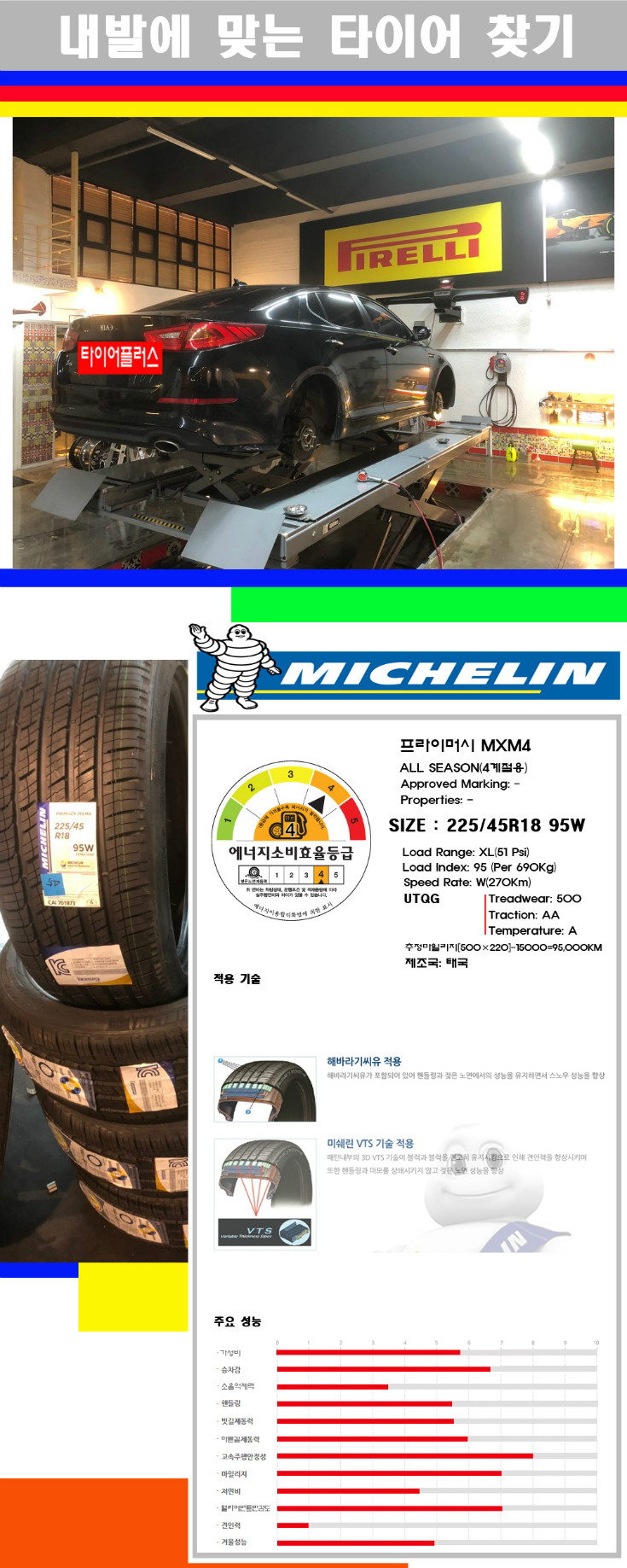 타이어고루기 사본.jpg