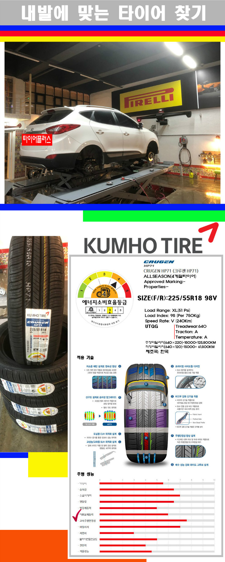 타이어고루기 사본.jpg