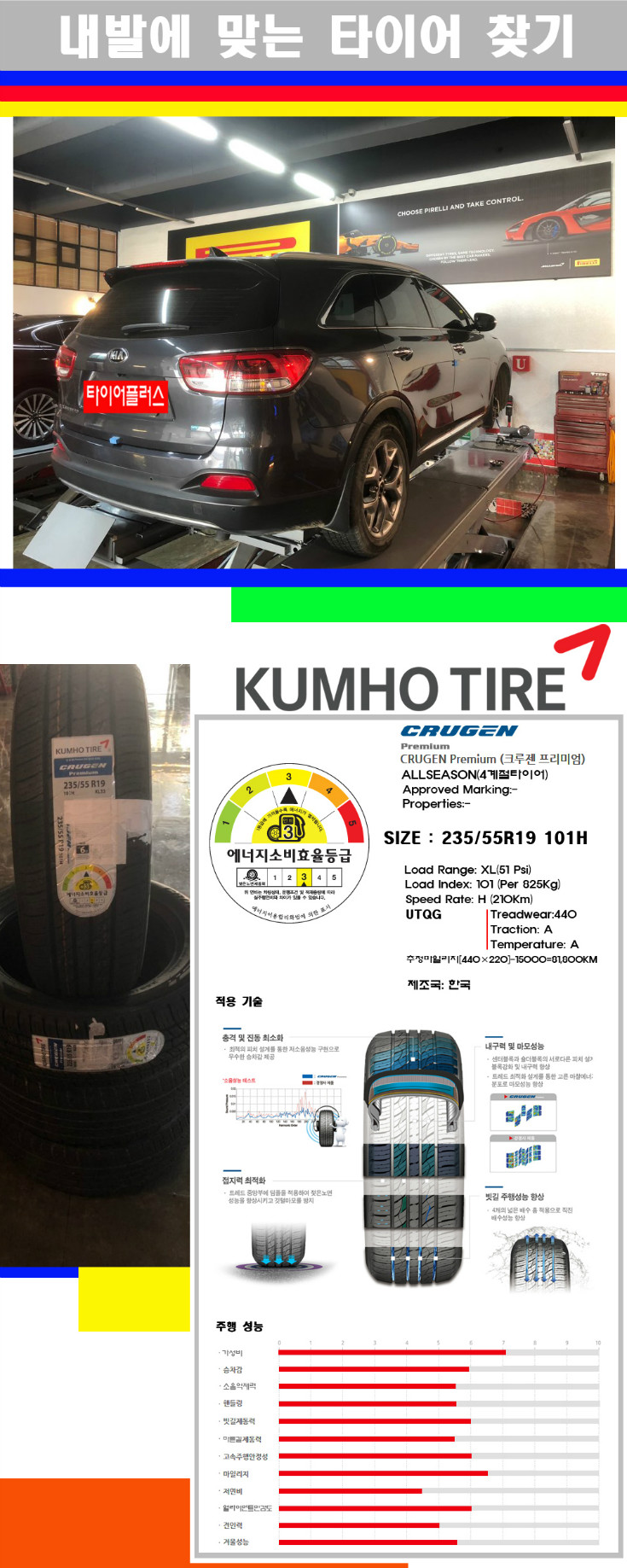 타이어고루기 사본.jpg