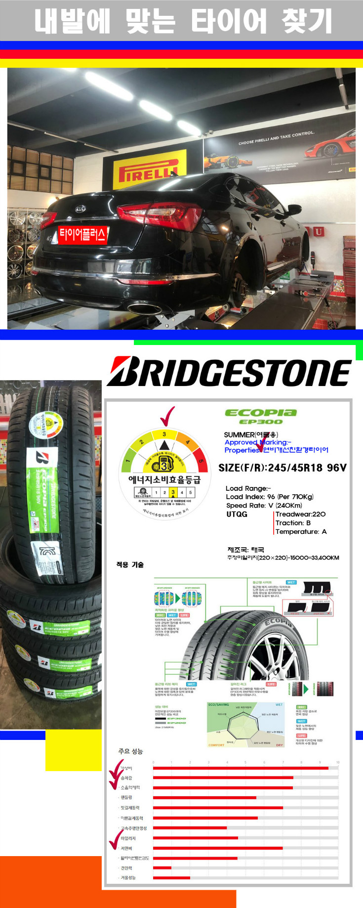 타이어고루기 사본.jpg