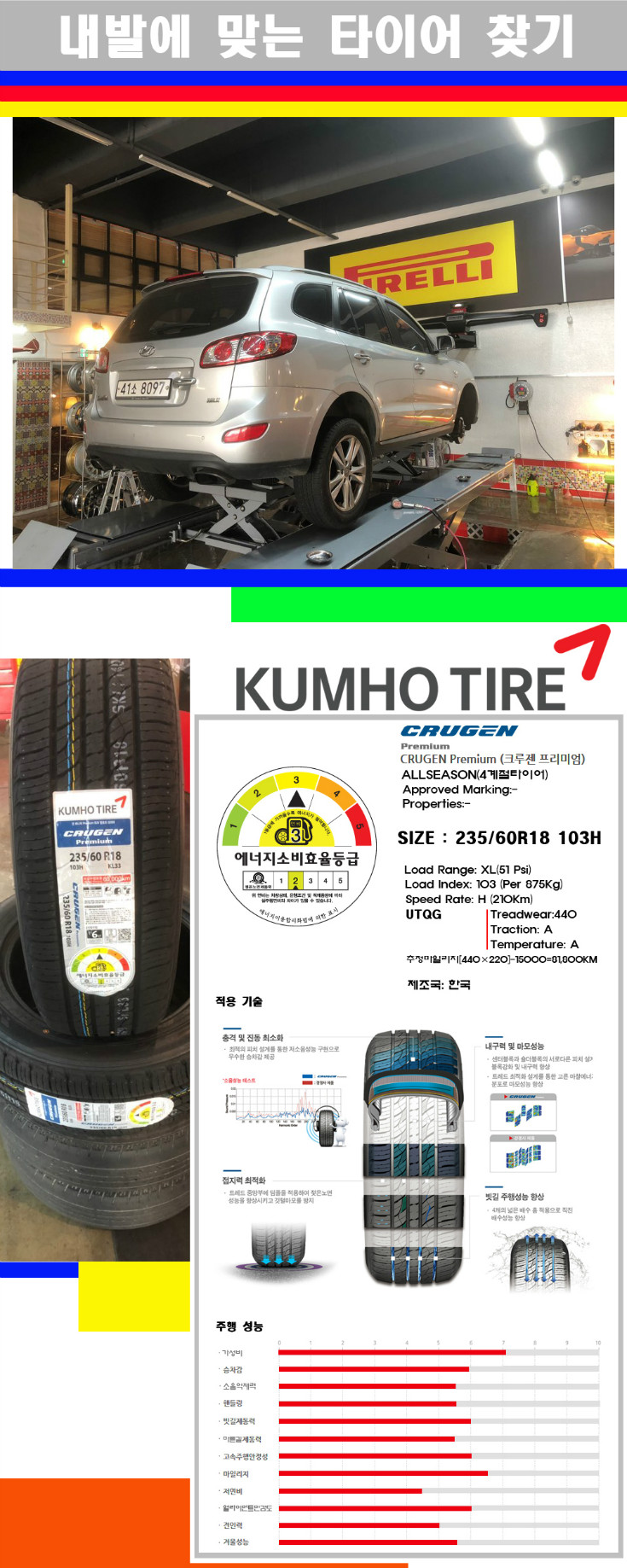 타이어고루기 사본.jpg