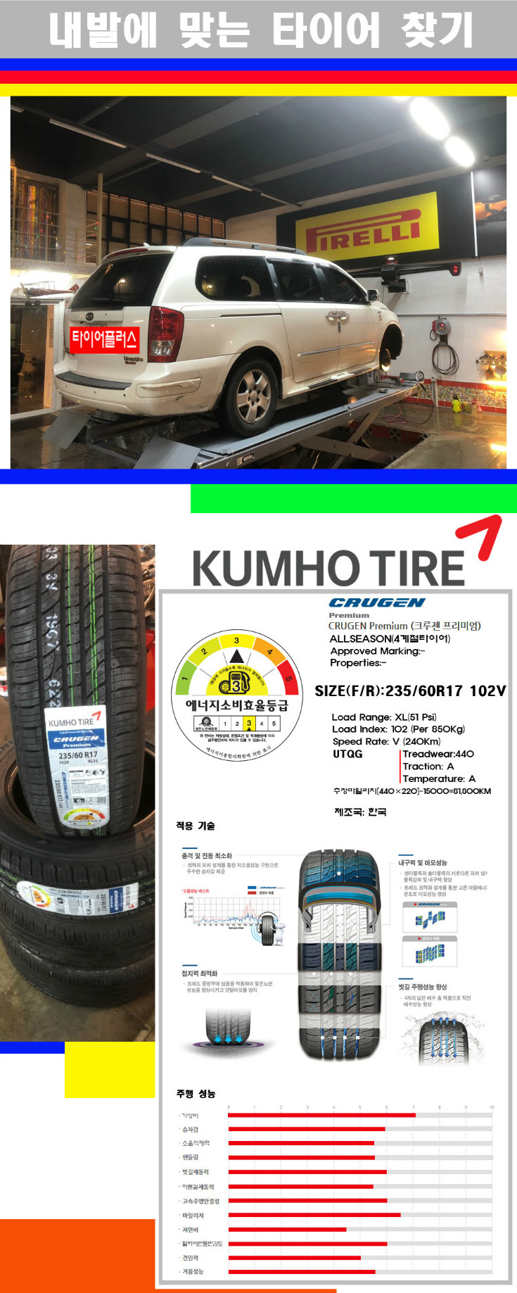 타이어고루기 사본.jpg