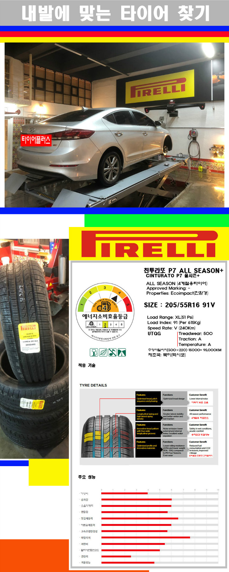 타이어고루기 사본.jpg