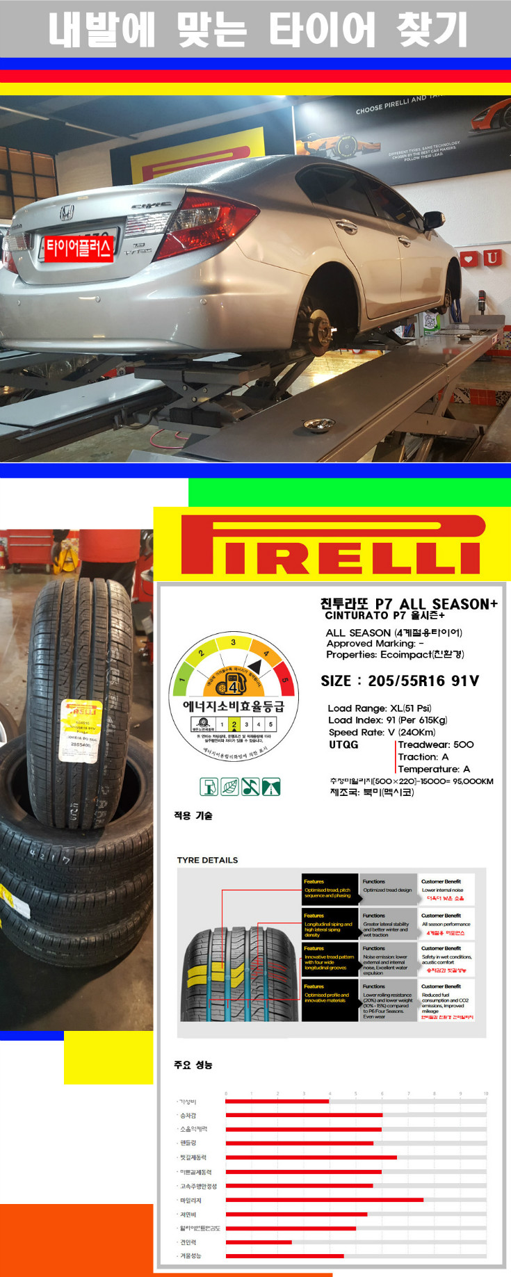 타이어고루기 사본.jpg