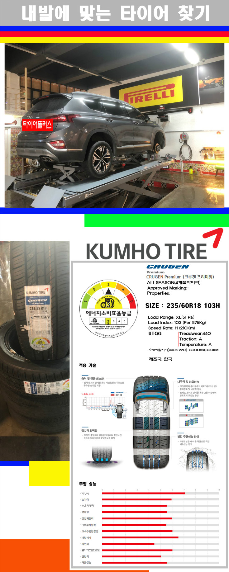 타이어고루기 사본.jpg