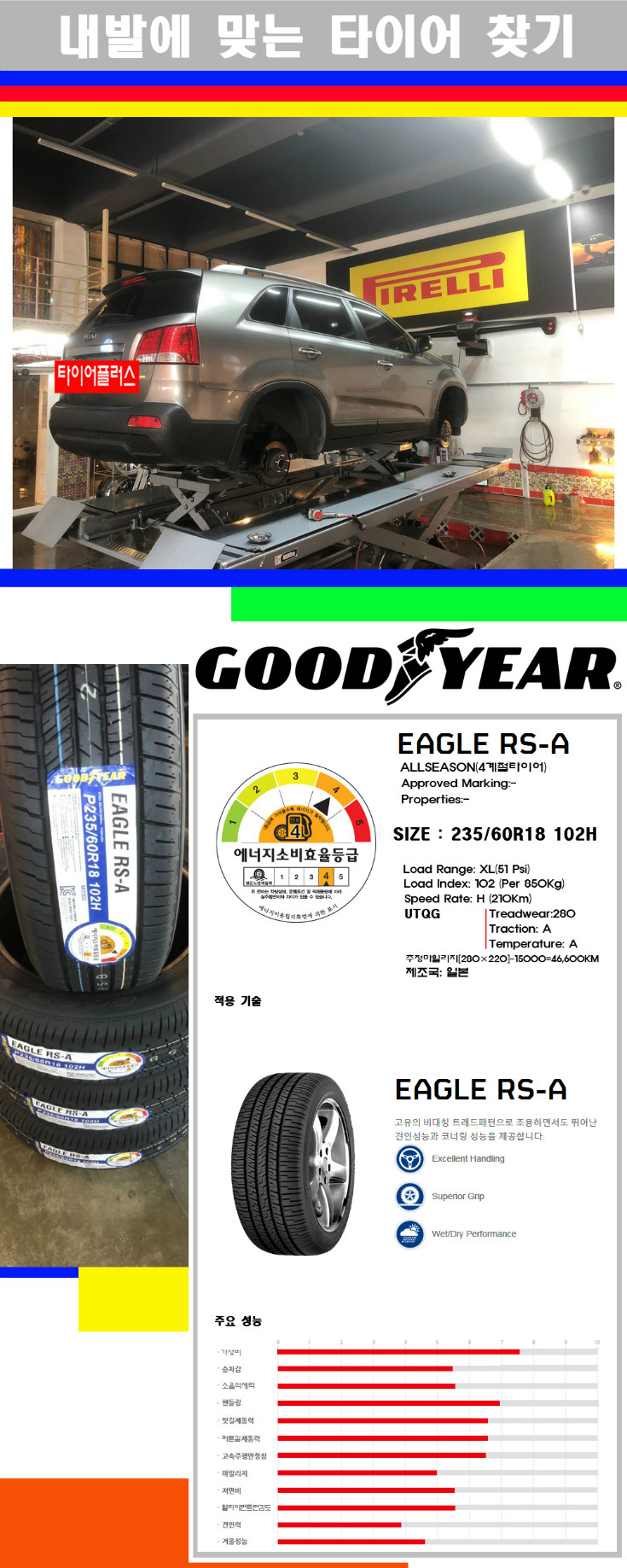 타이어고루기 사본.jpg