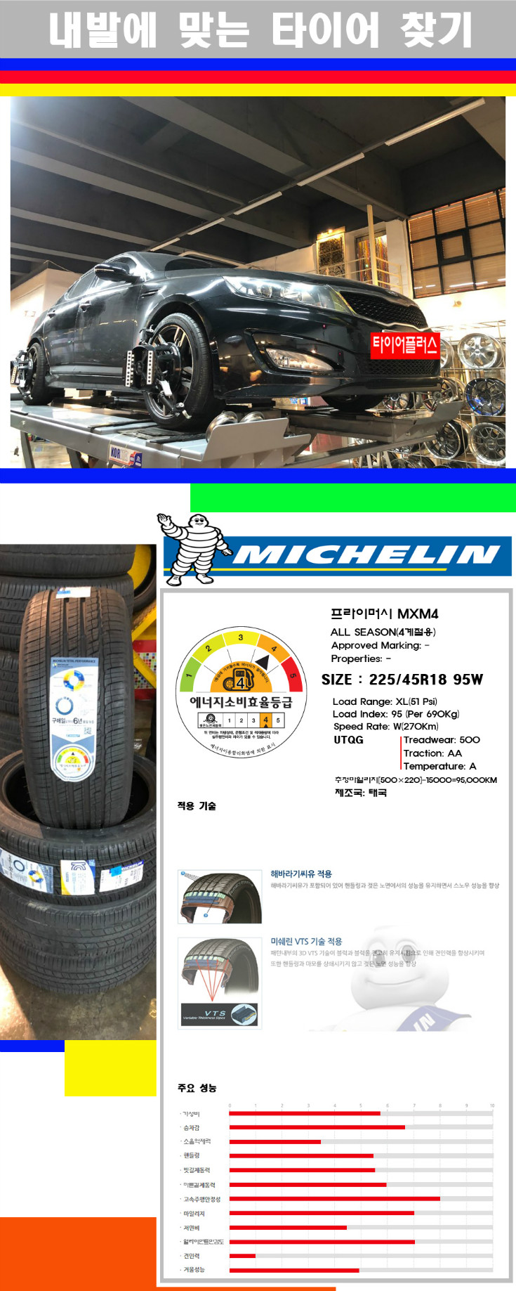 타이어고루기 사본.jpg