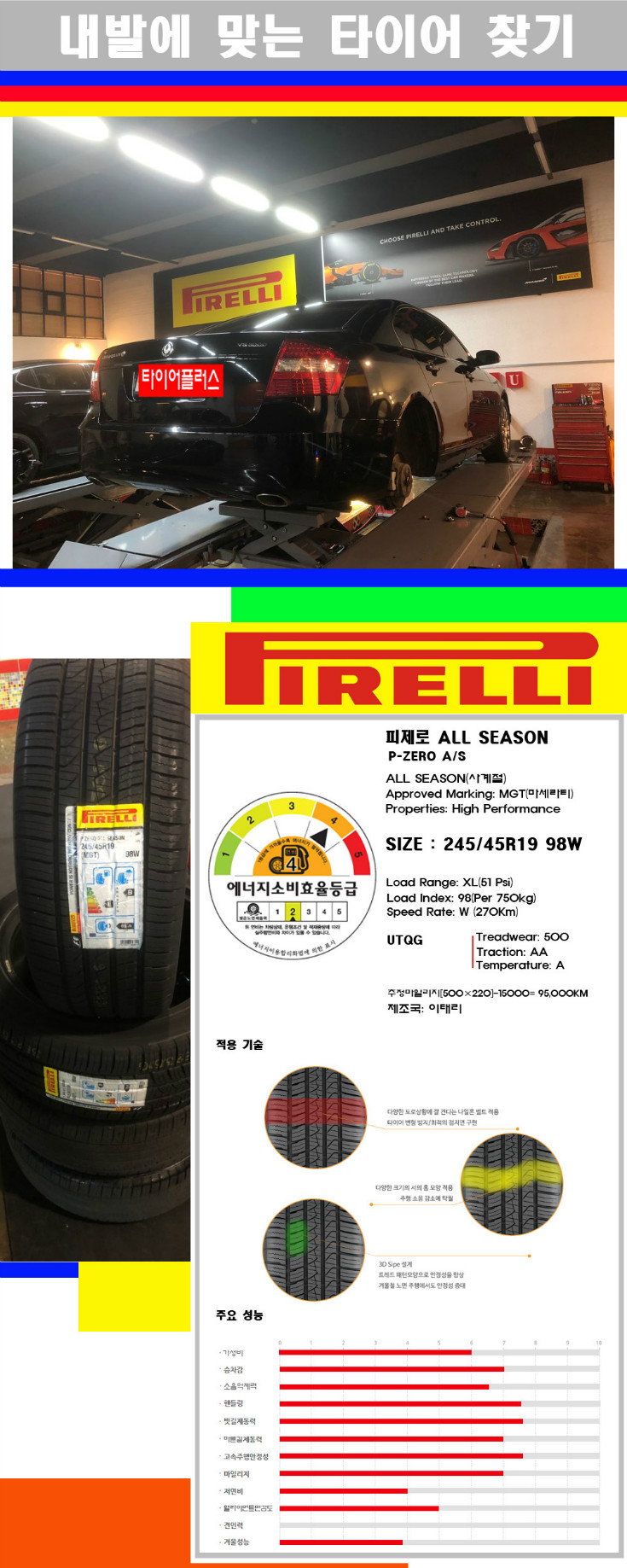 타이어고루기 사본.jpg