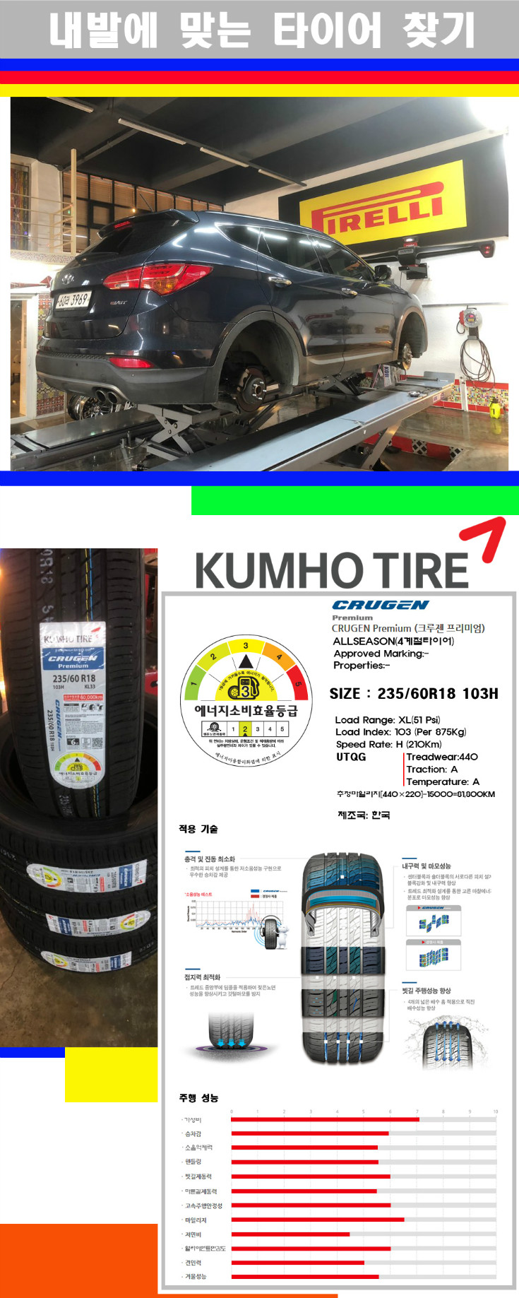 타이어고루기 사본.jpg