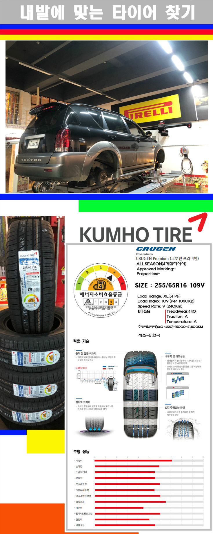 타이어고루기 사본.jpg