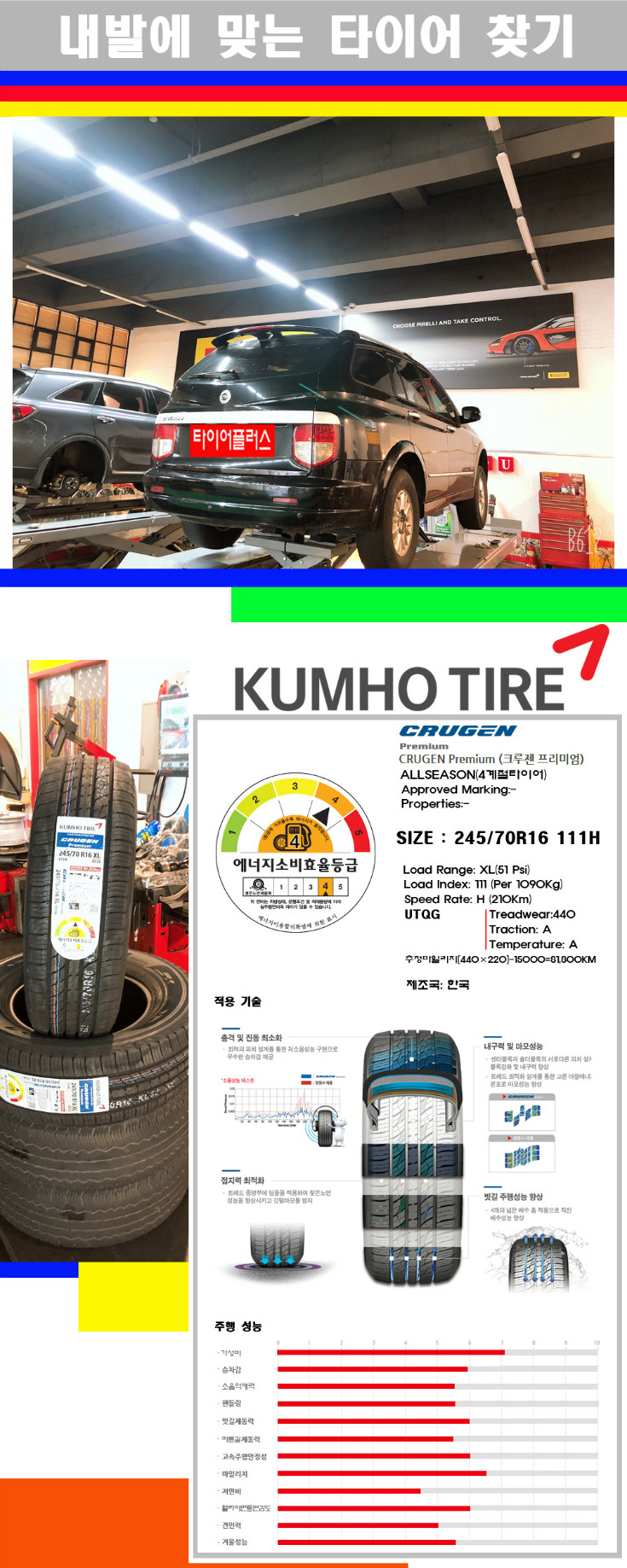 타이어고루기 사본.jpg