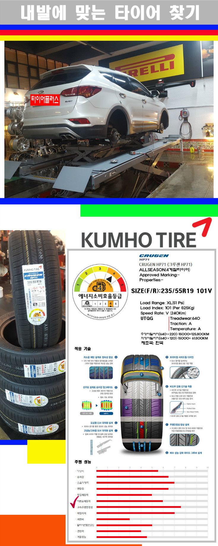 타이어고루기 사본.jpg