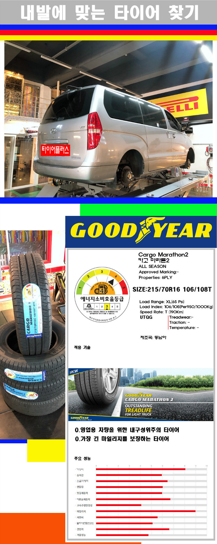 타이어고루기 사본.jpg