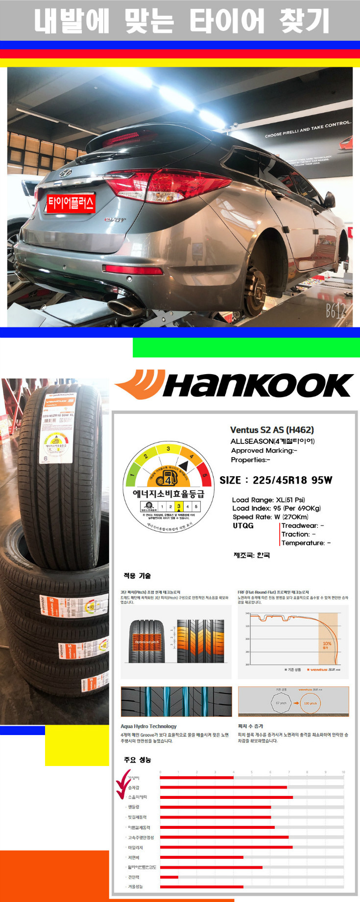 타이어고루기 사본.jpg