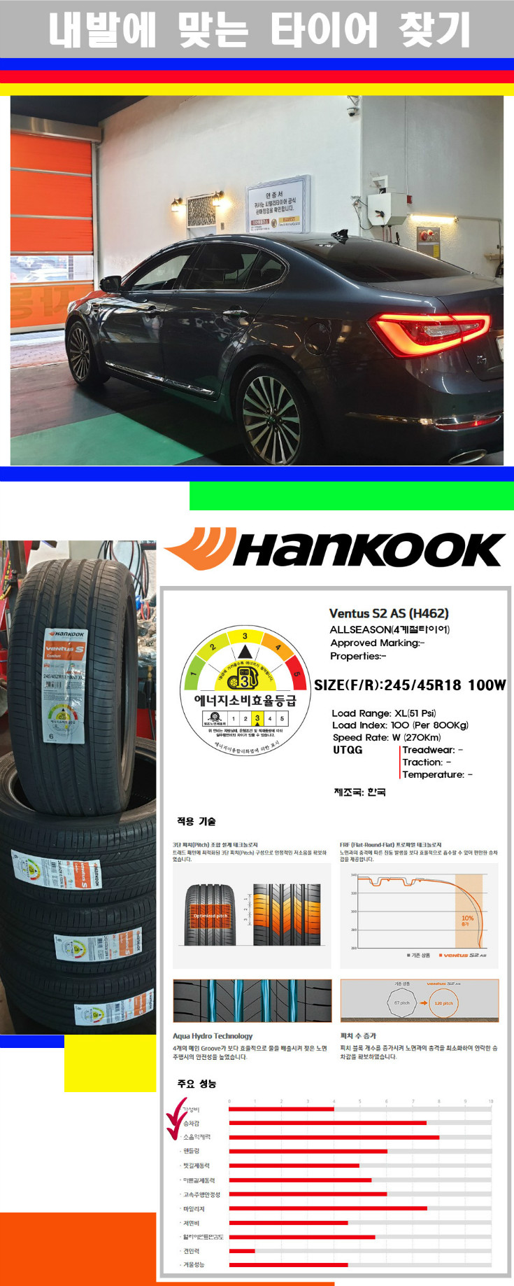 타이어고루기 사본.jpg