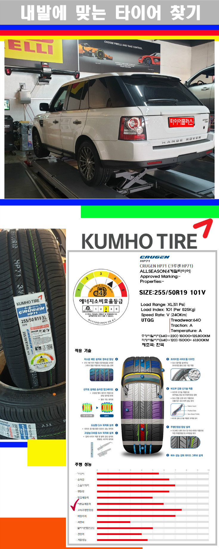 타이어고루기 사본.jpg