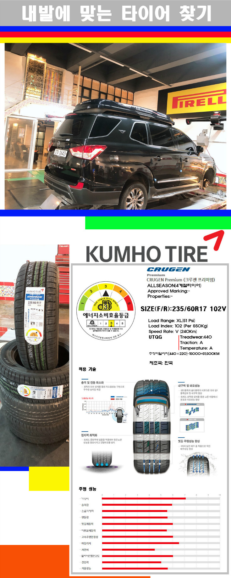 타이어고루기 사본.jpg