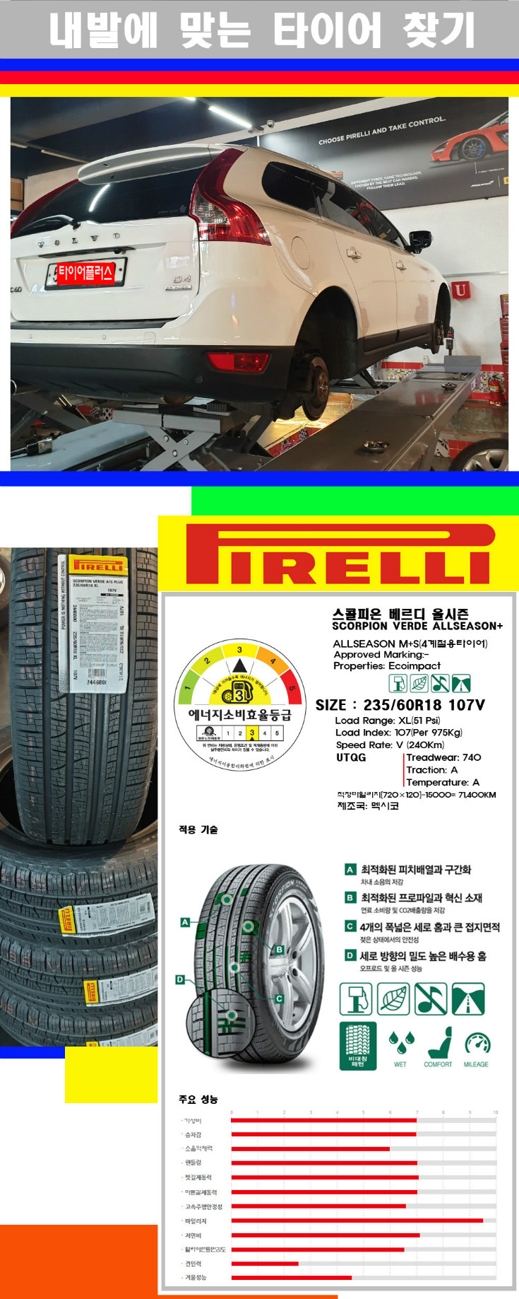 타이어고루기 사본.jpg