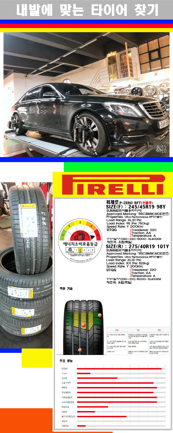 타이어고루기 사본.jpg