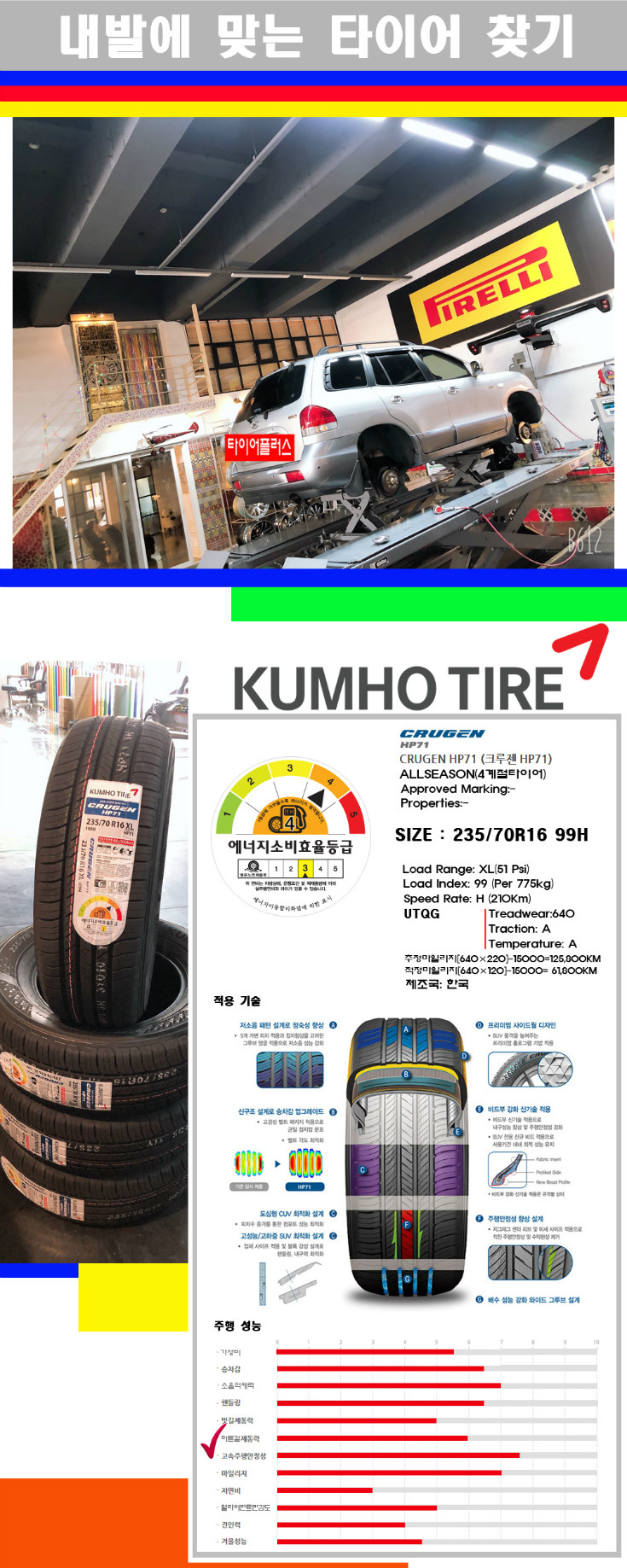 타이어고루기 사본.jpg