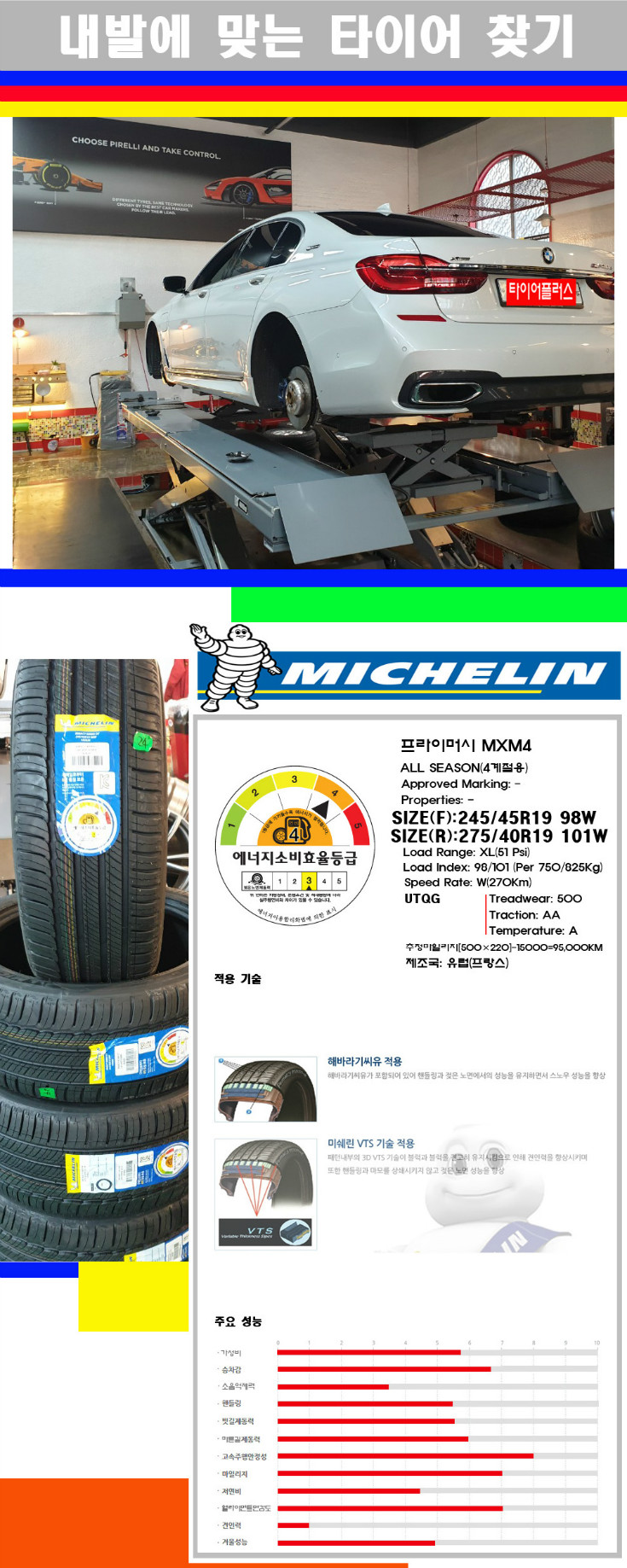 타이어고루기 사본.jpg