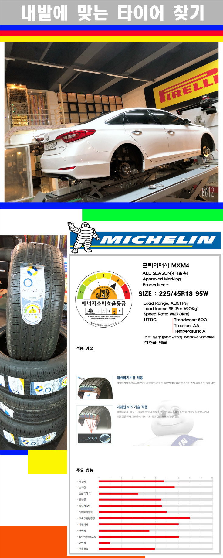 타이어고루기 사본.jpg