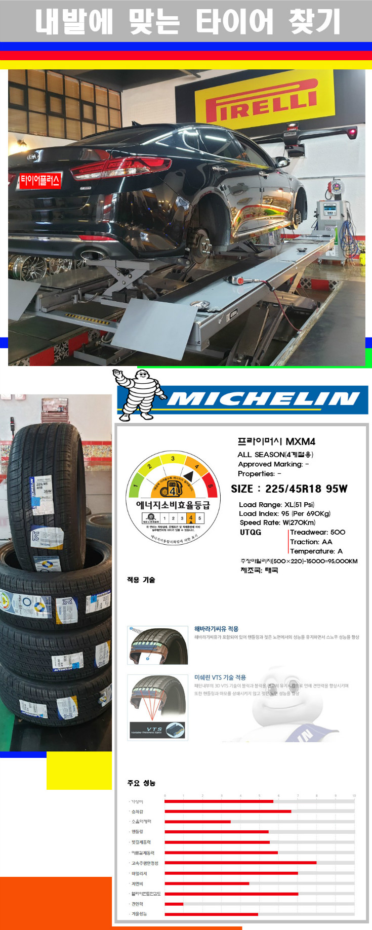 타이어고루기 사본.jpg