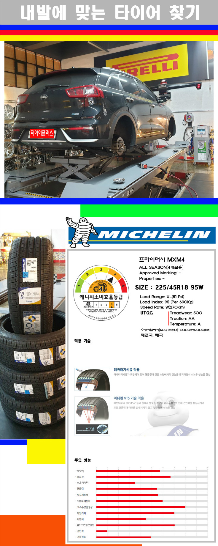 타이어고루기 사본.jpg