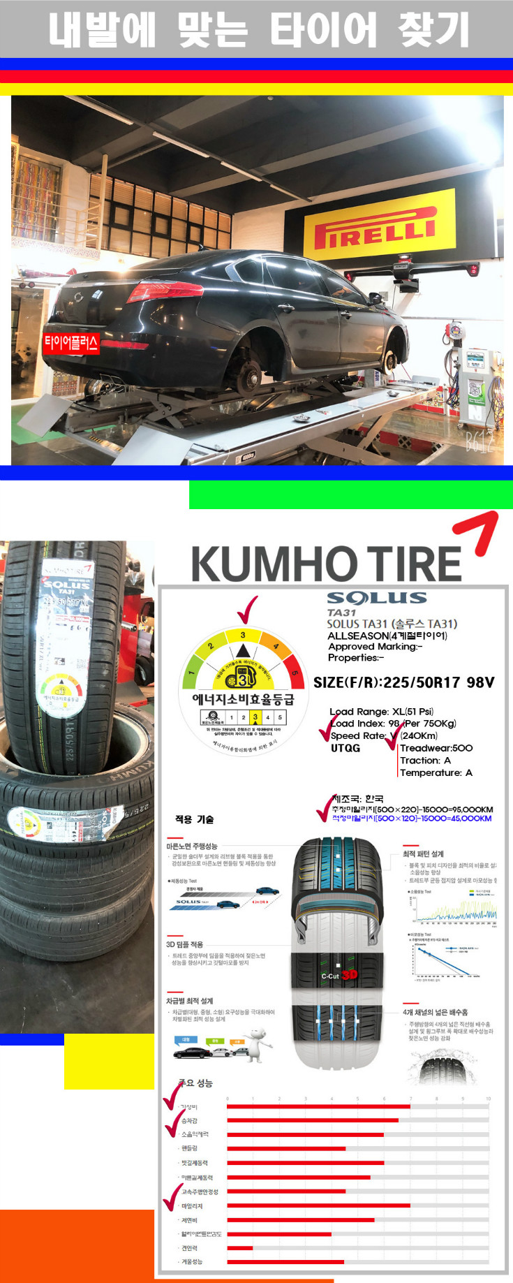 타이어고루기 사본.jpg