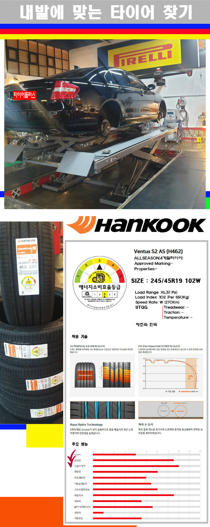 타이어고루기 사본.jpg