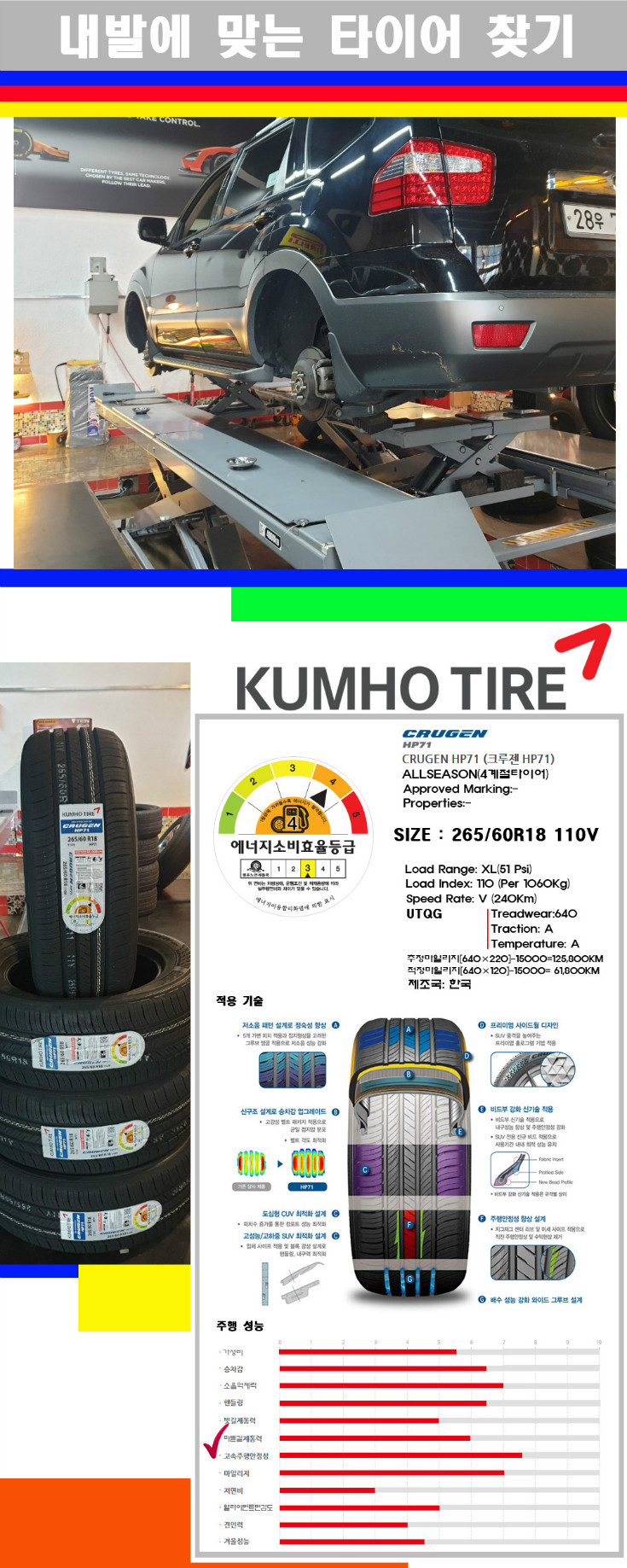 타이어고루기 사본.jpg