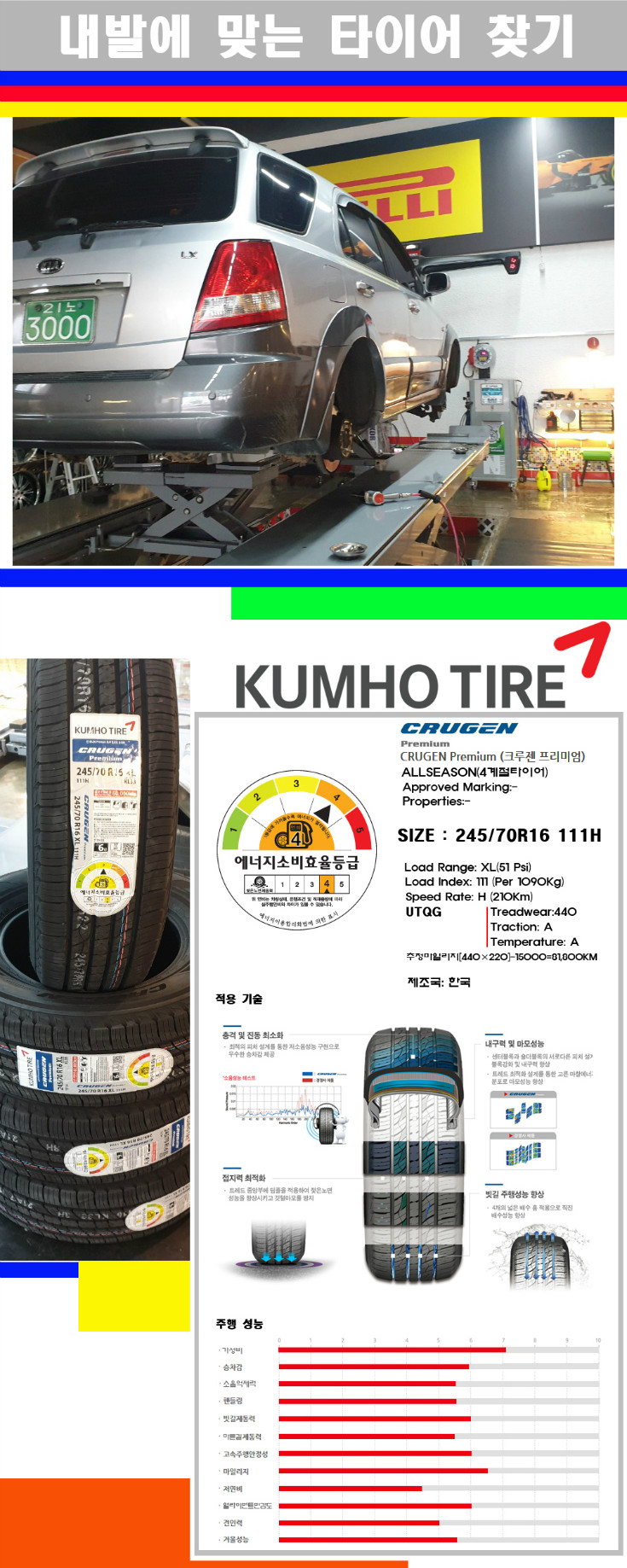 타이어고루기 사본.jpg