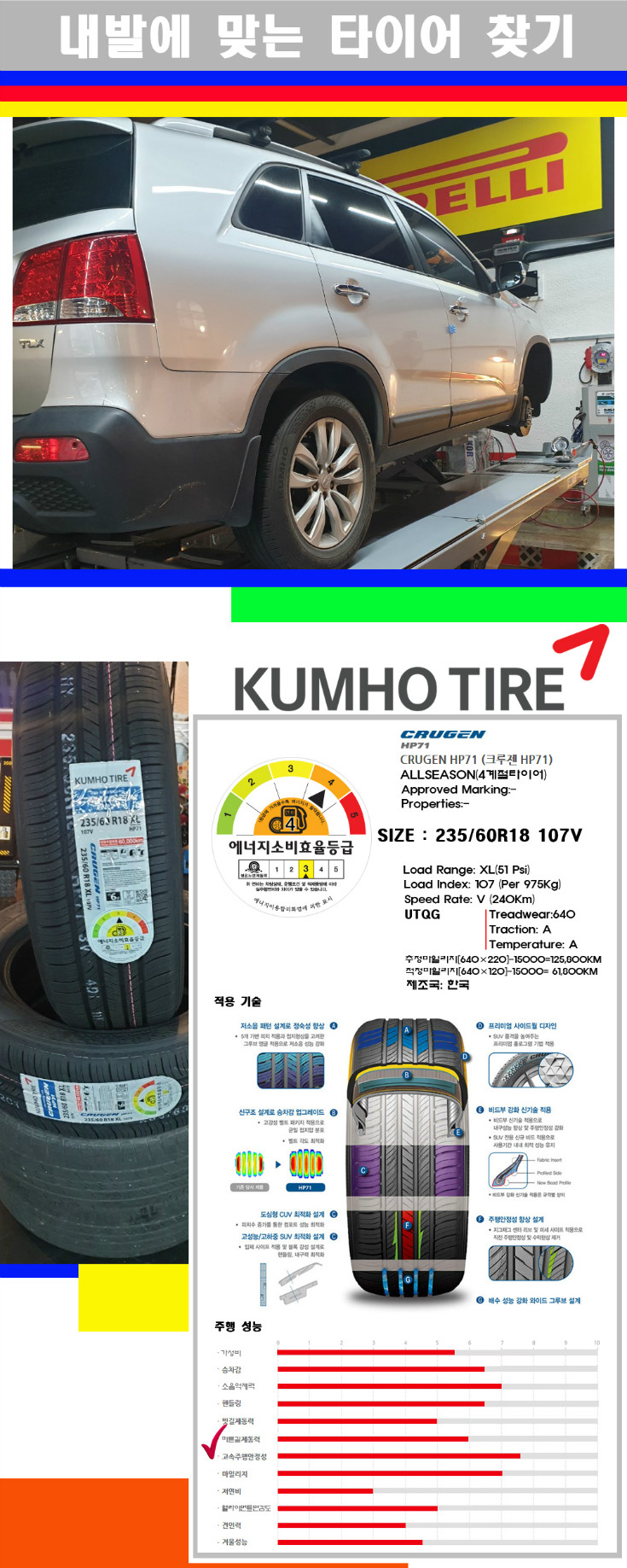 타이어고루기 사본.jpg