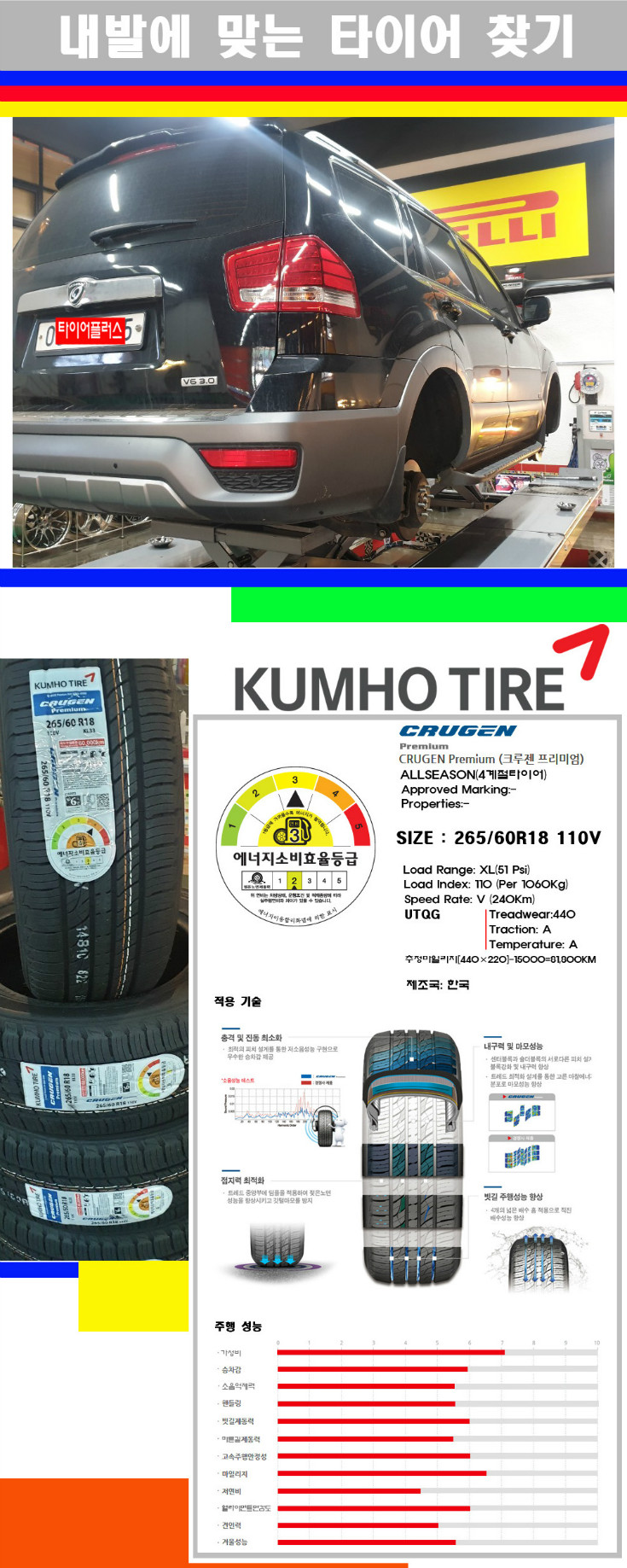 타이어고루기 사본.jpg