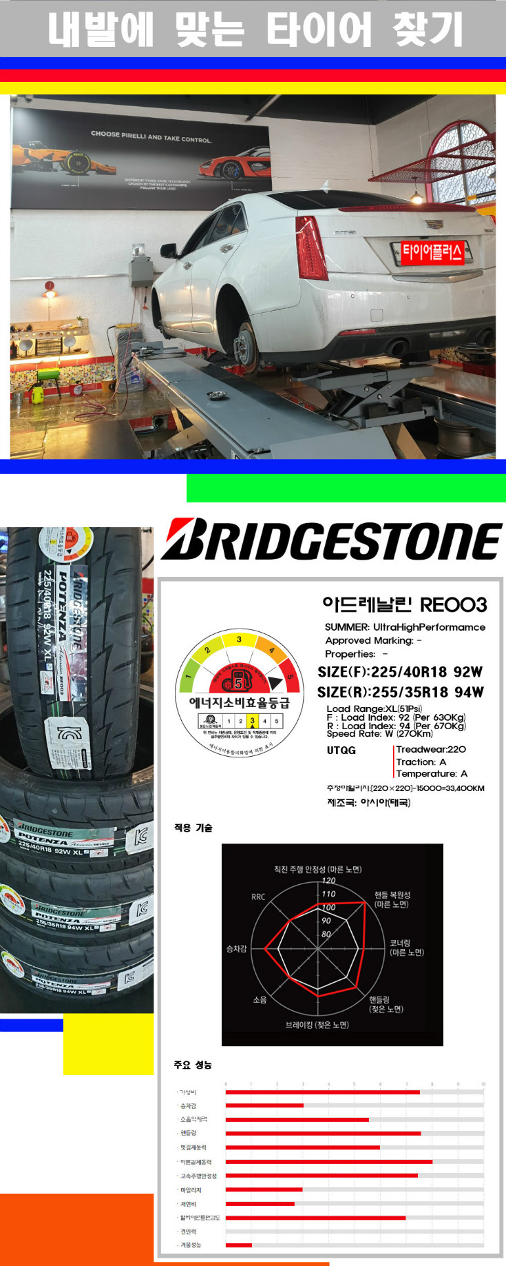 타이어고루기 사본.jpg