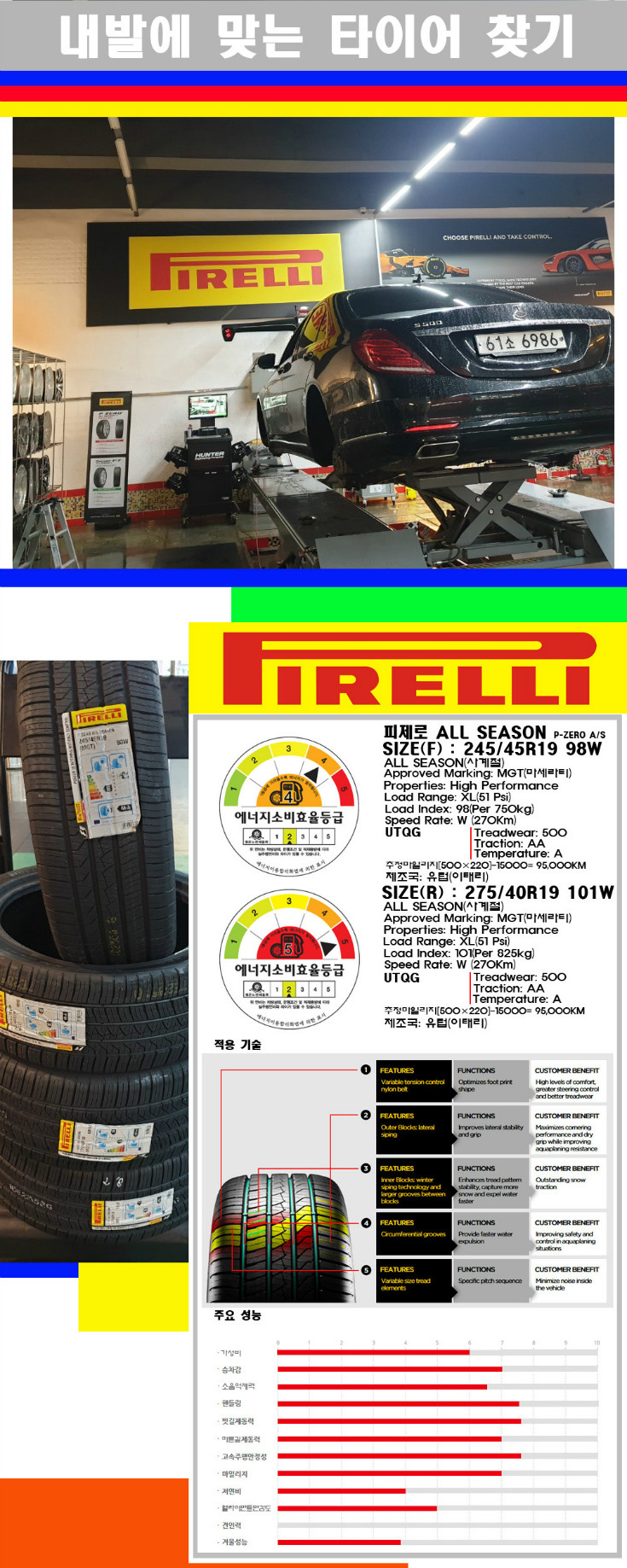 타이어고루기 사본.jpg