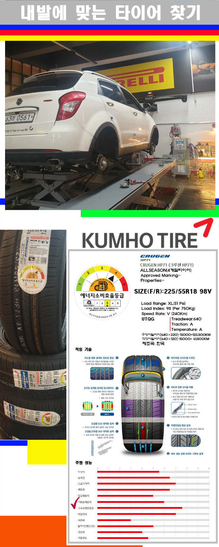 타이어고루기 사본.jpg