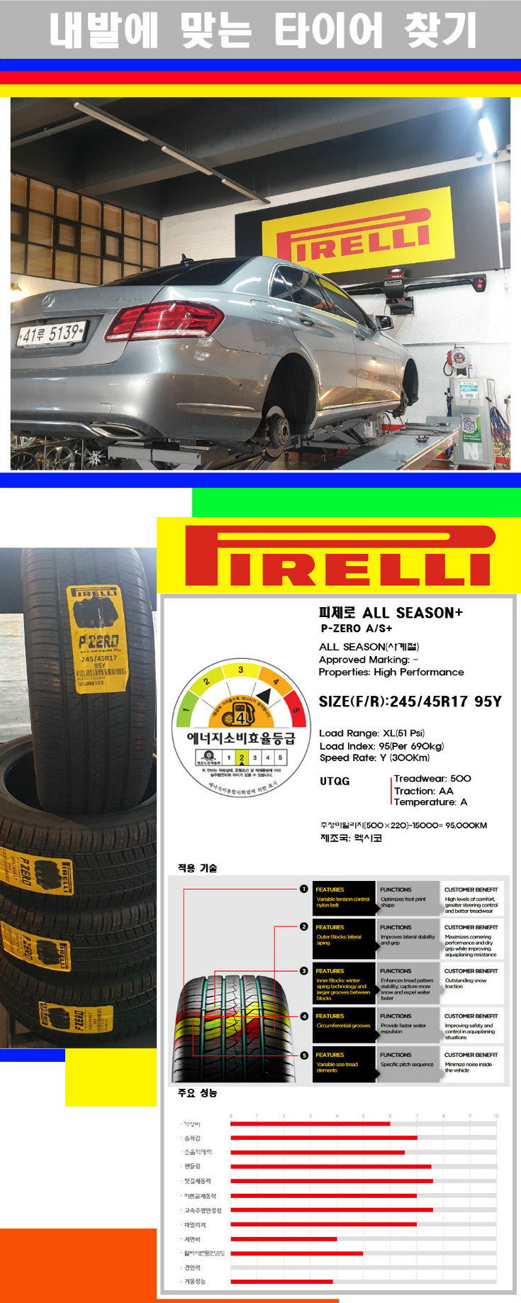 타이어고루기 사본.jpg