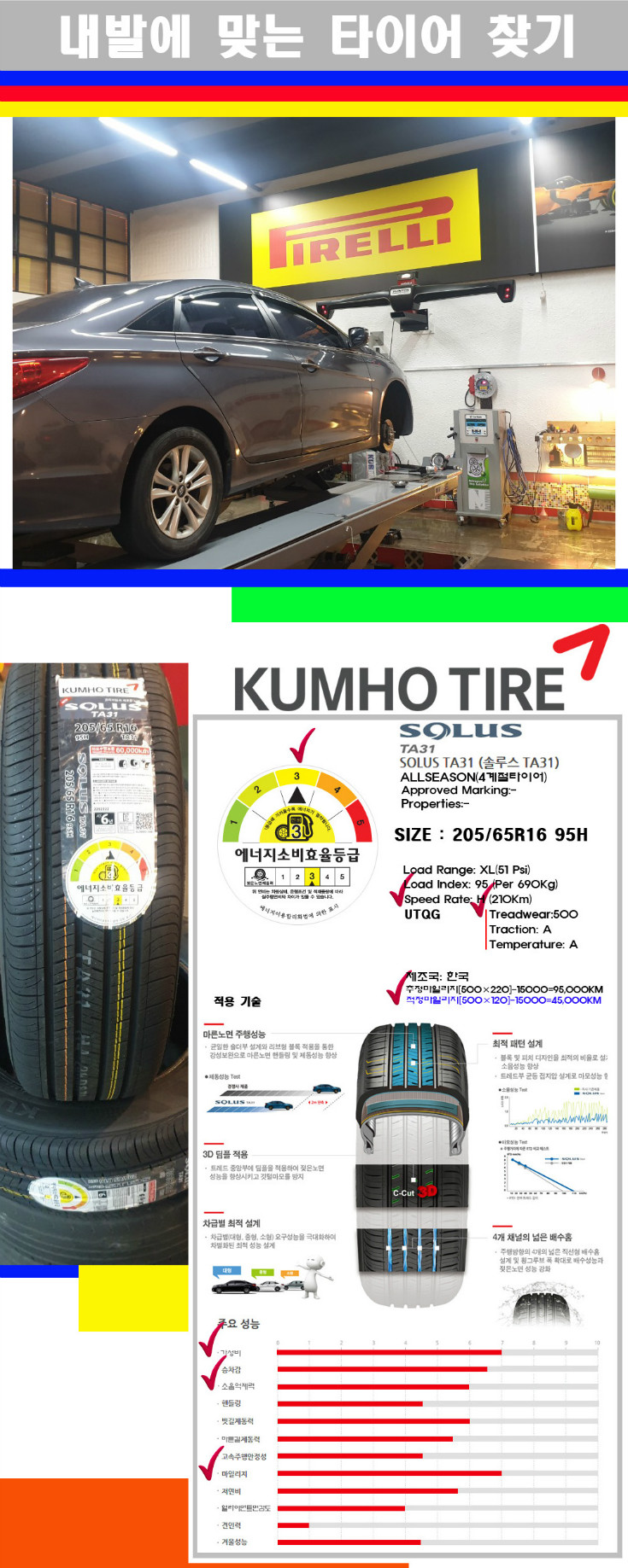 타이어고루기 사본.jpg