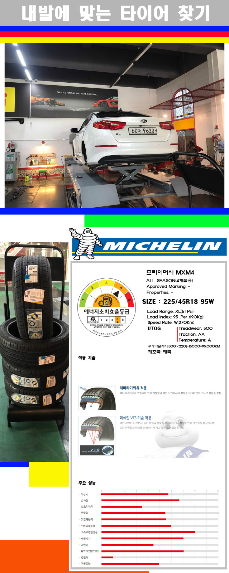 타이어고루기 사본.jpg