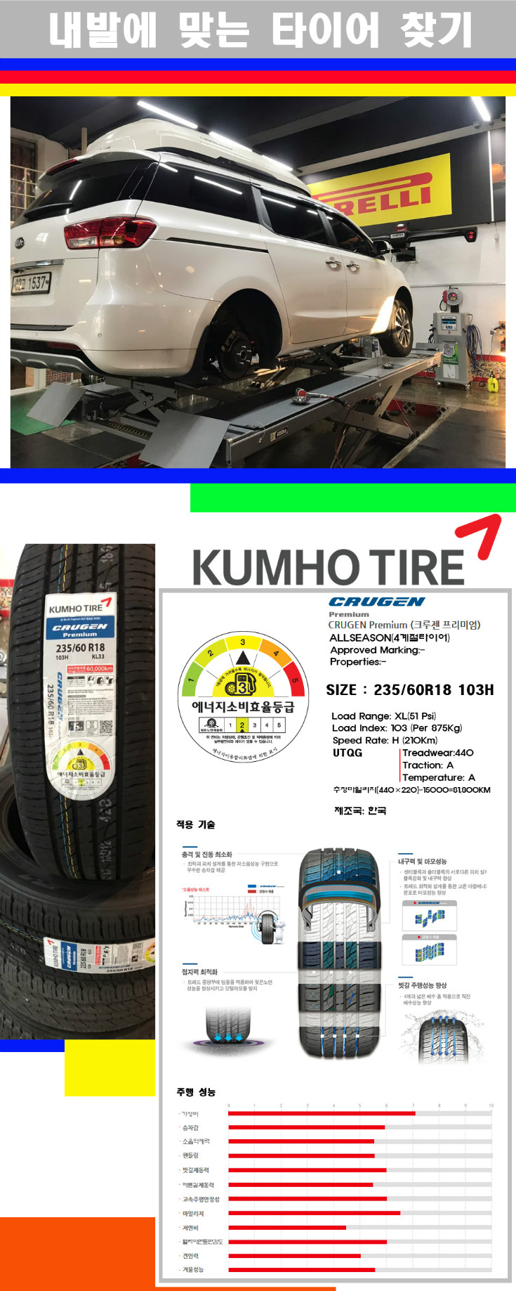 타이어고루기 사본.jpg