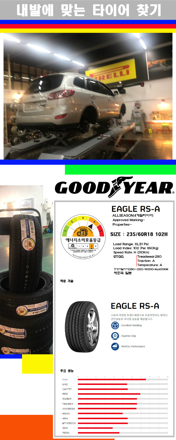 타이어고루기 사본.jpg