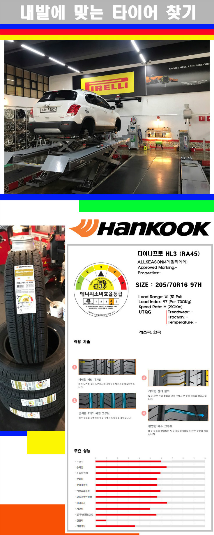 타이어고루기 사본.jpg