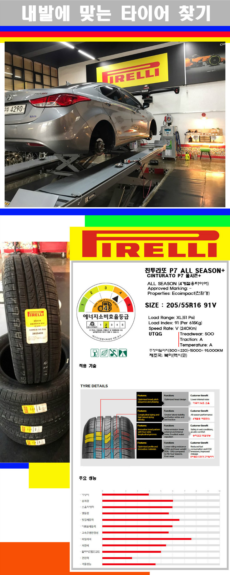 타이어고루기 사본.jpg