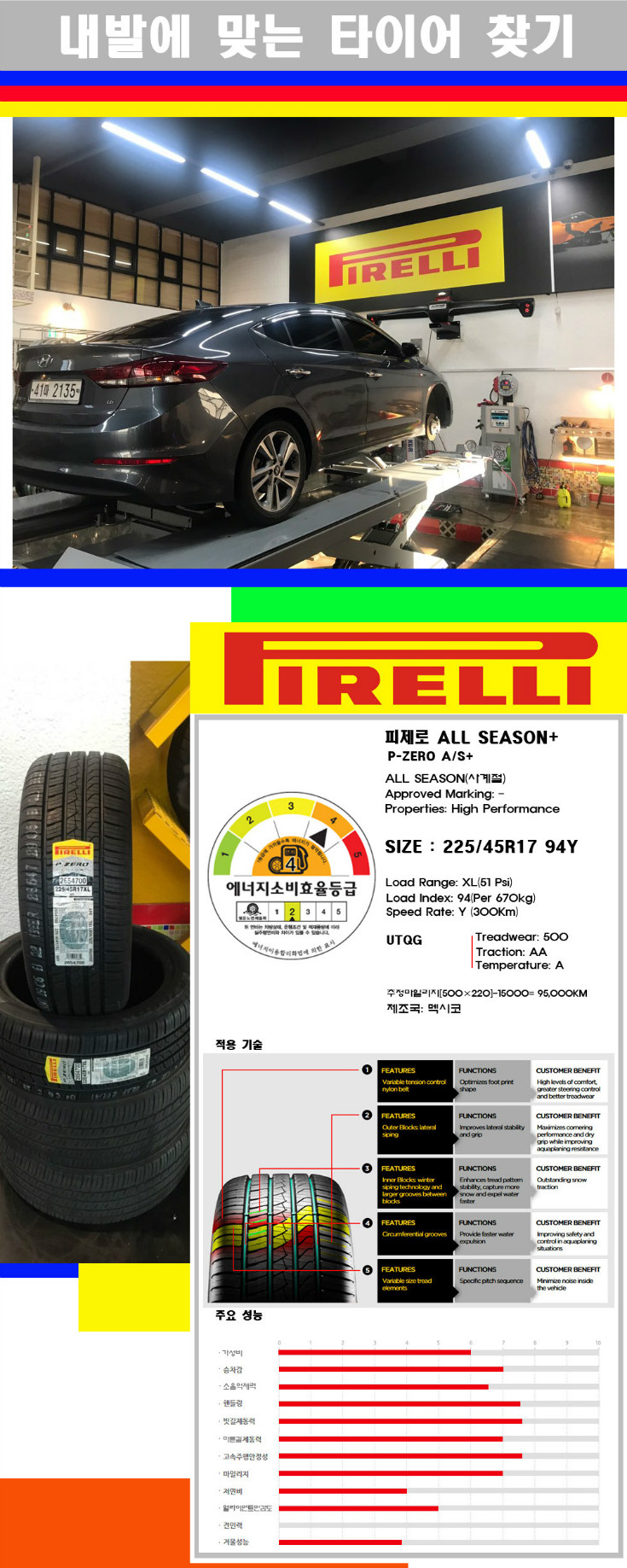 타이어고루기 사본.jpg