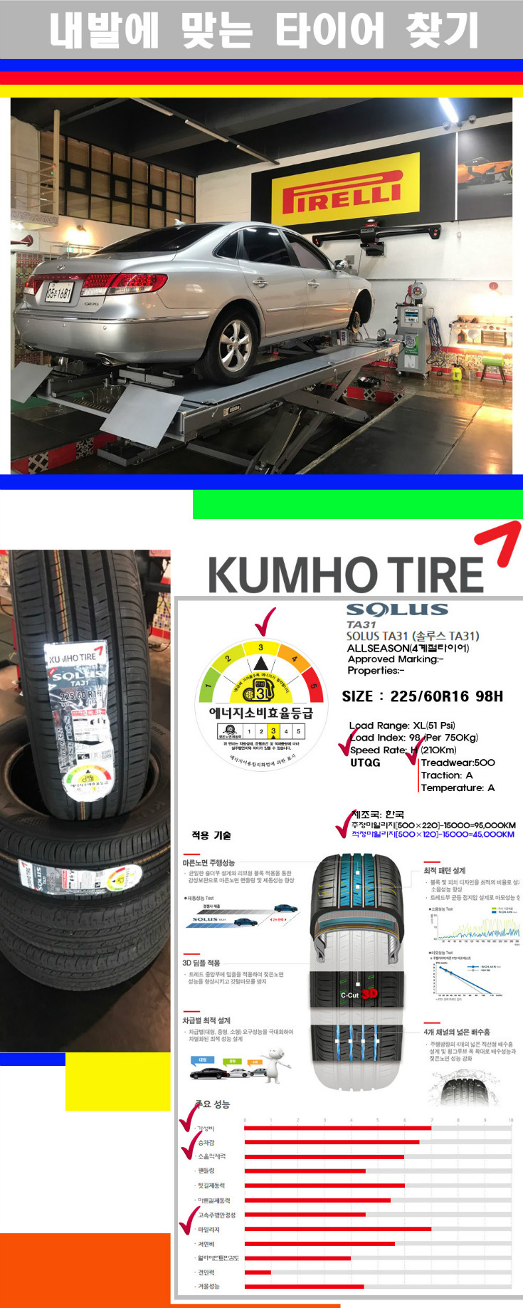 타이어고루기 사본.jpg