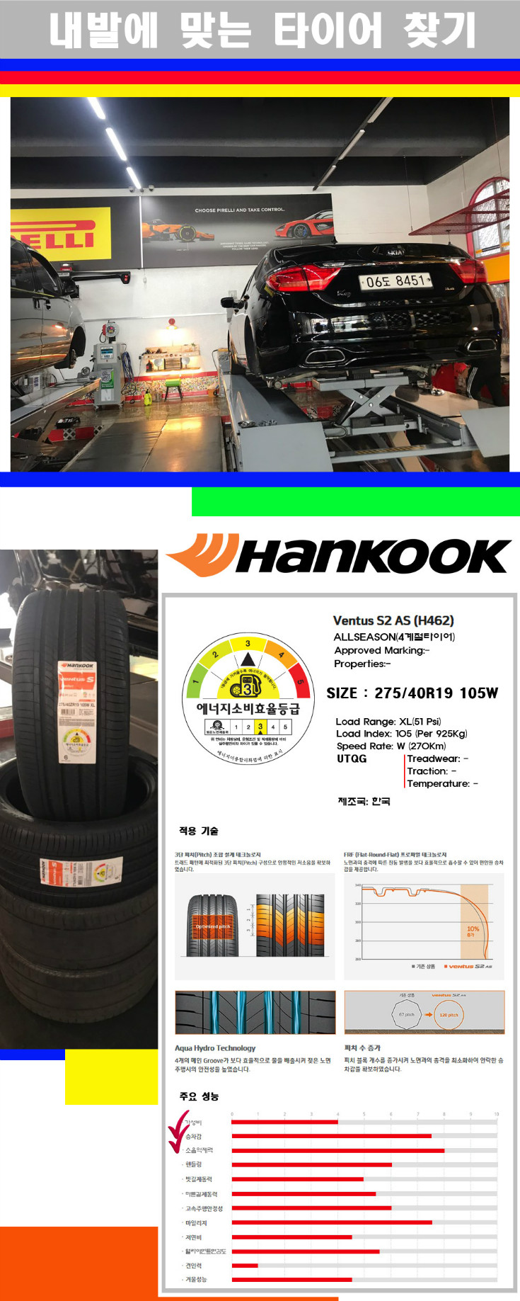 타이어고루기 사본.jpg